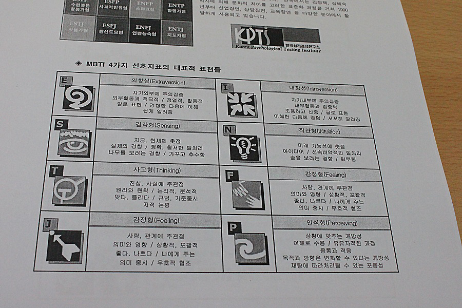 Ƶ ƯMBTI   鿩ٺ ٹ